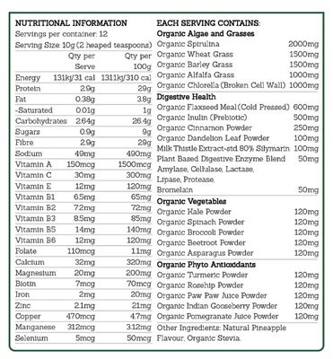 Formula Health Green Boost Organic Ingredients